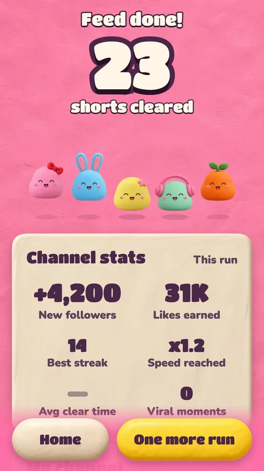 A result screen showing 23 shorts cleared and channel stats