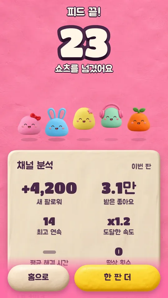 23편을 넘긴 결과 화면과 채널 분석